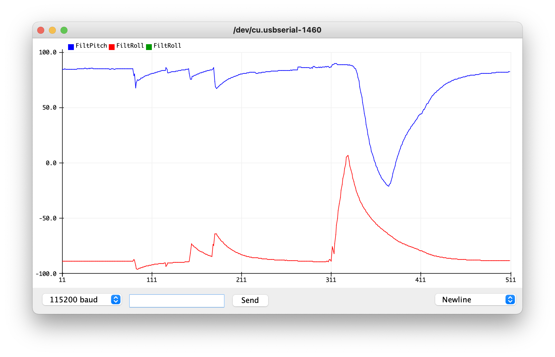 constant of 0.05 works really well