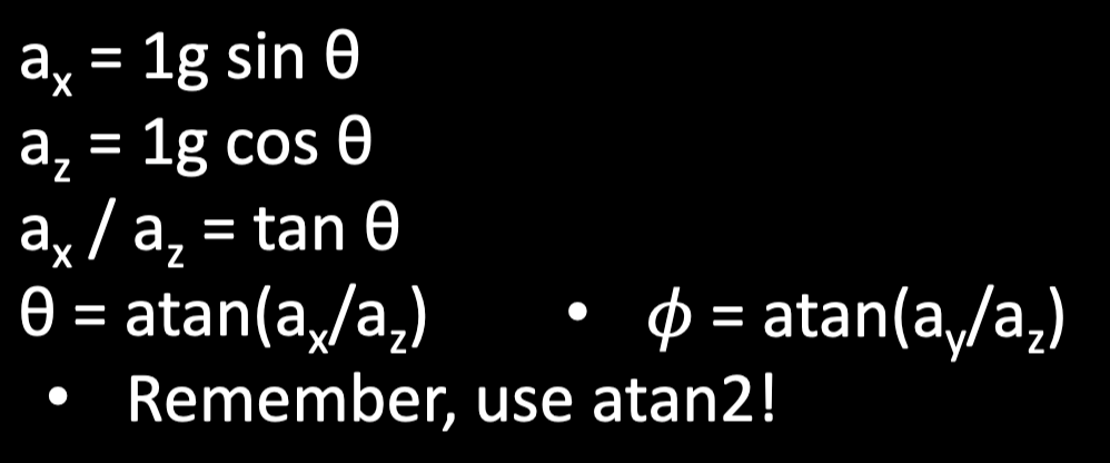 roll and pitch equations