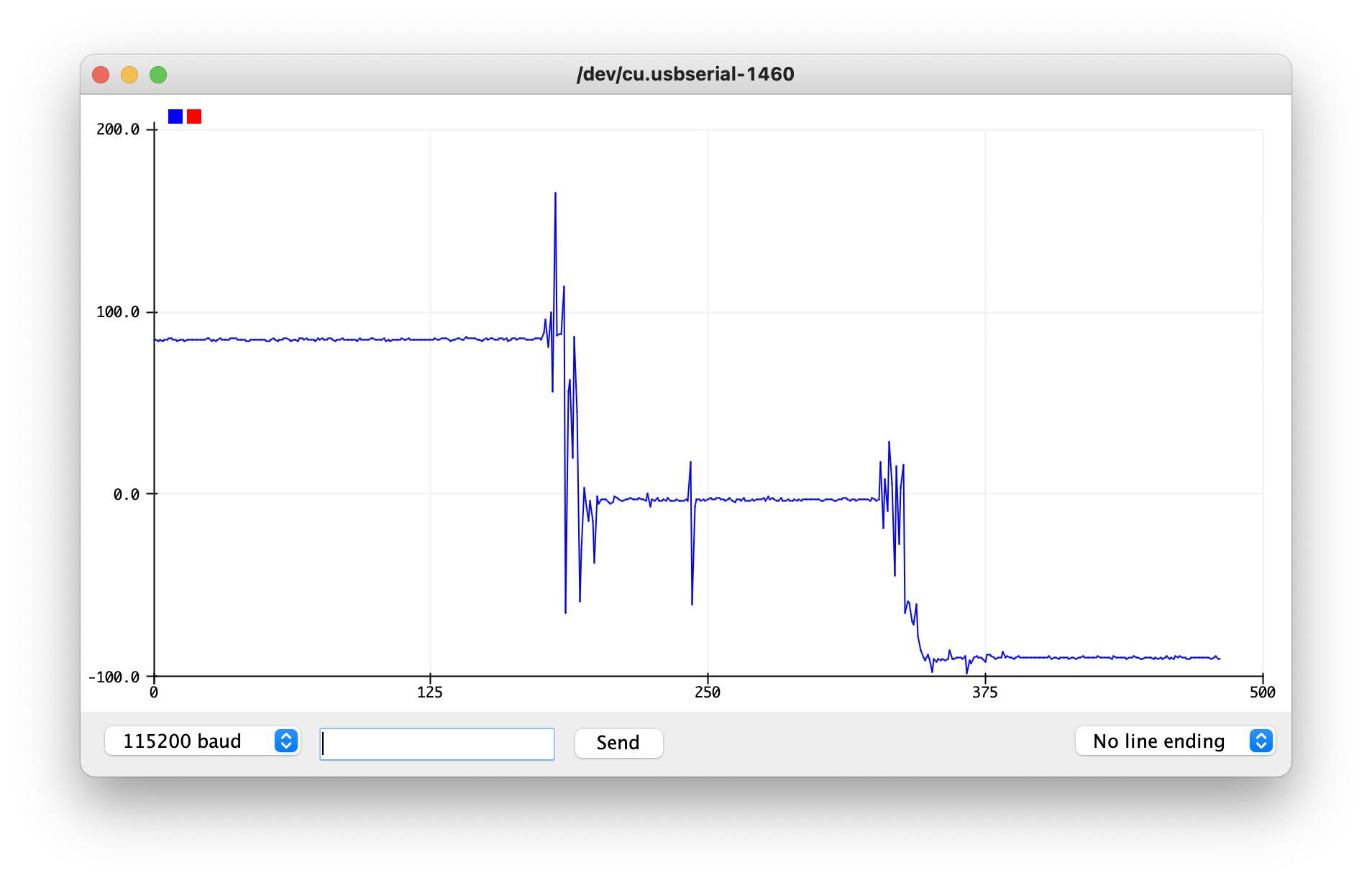 Roll test angles are close