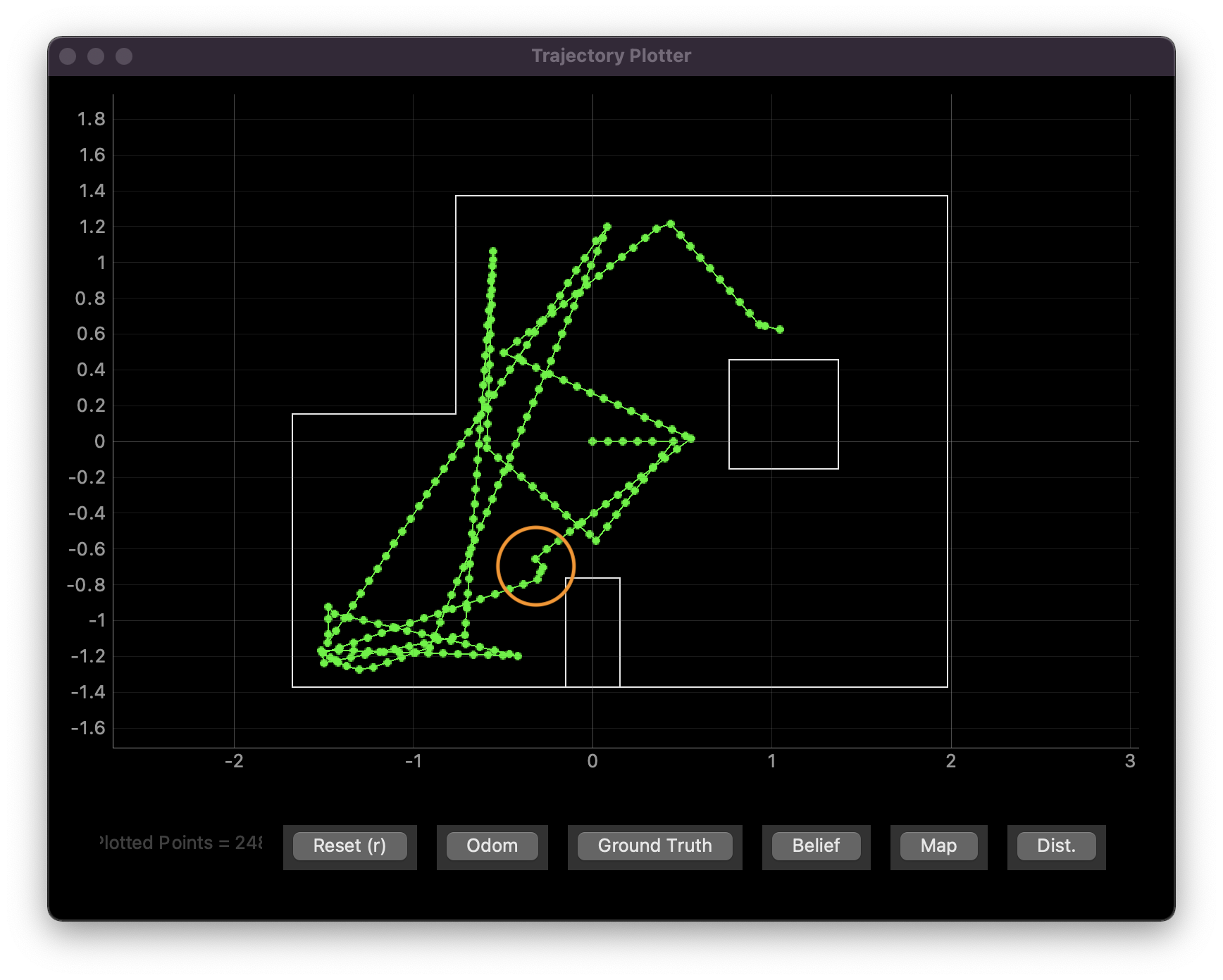 random walk crash