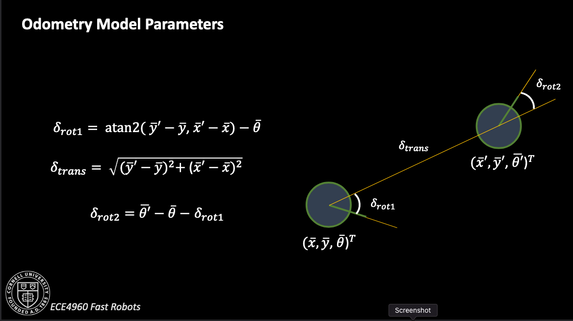 odometry equations